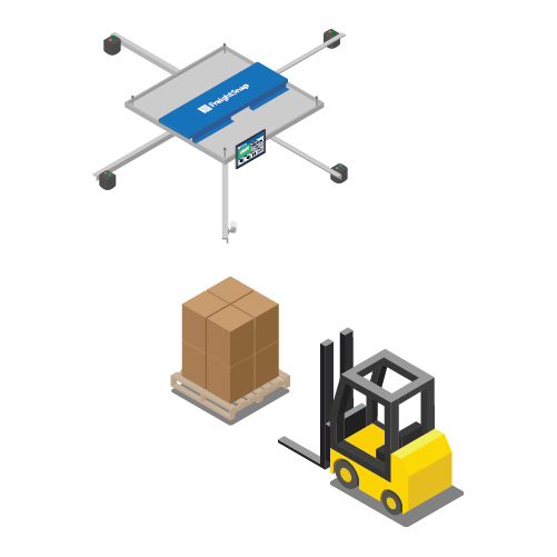 Isometric FS 5000 Pallet Dimensioner over palletized freight and a forklift