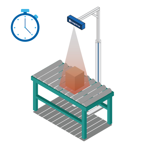 Isometric illustration of FS Parcel dimensioner installed over a roller scale.