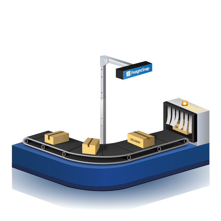 Isometric of parcel scanning on a conveyor belt