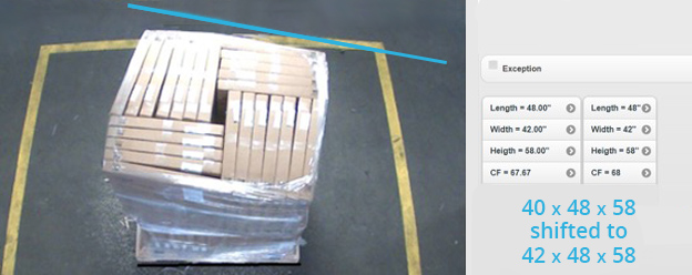 Freight moves! (No, it literally moves) 3 4.2 Freight moves! (No, it literally moves)